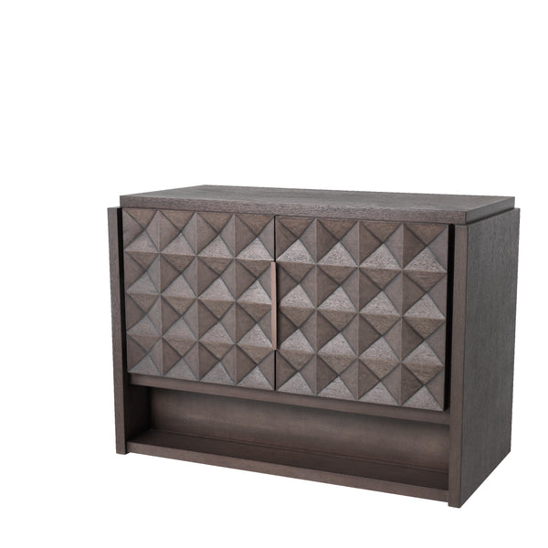 Dresser Jane S